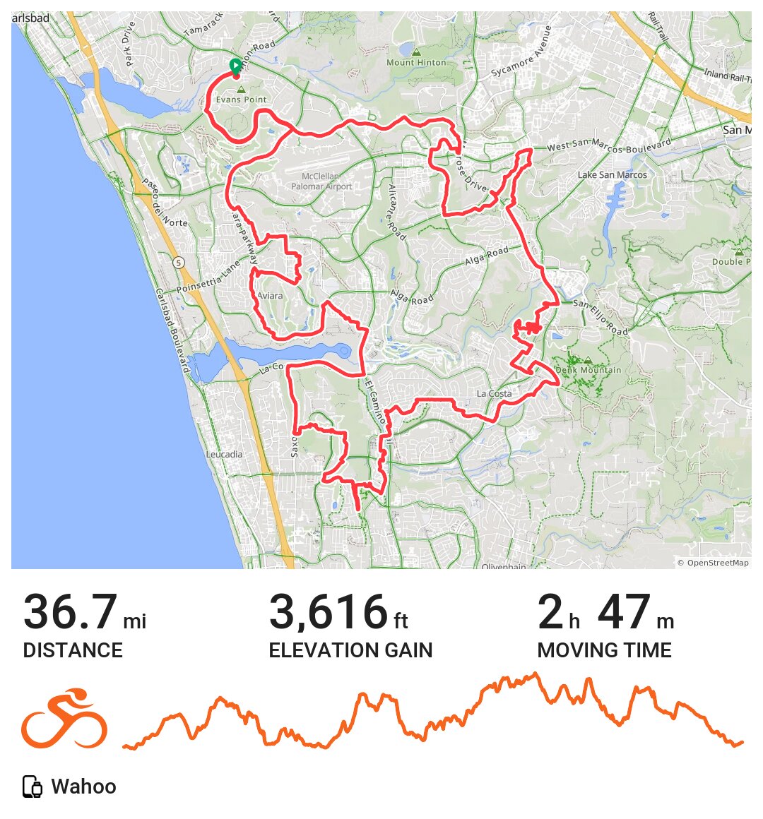 02/25/21 A bike ride in Carlsbad, CA