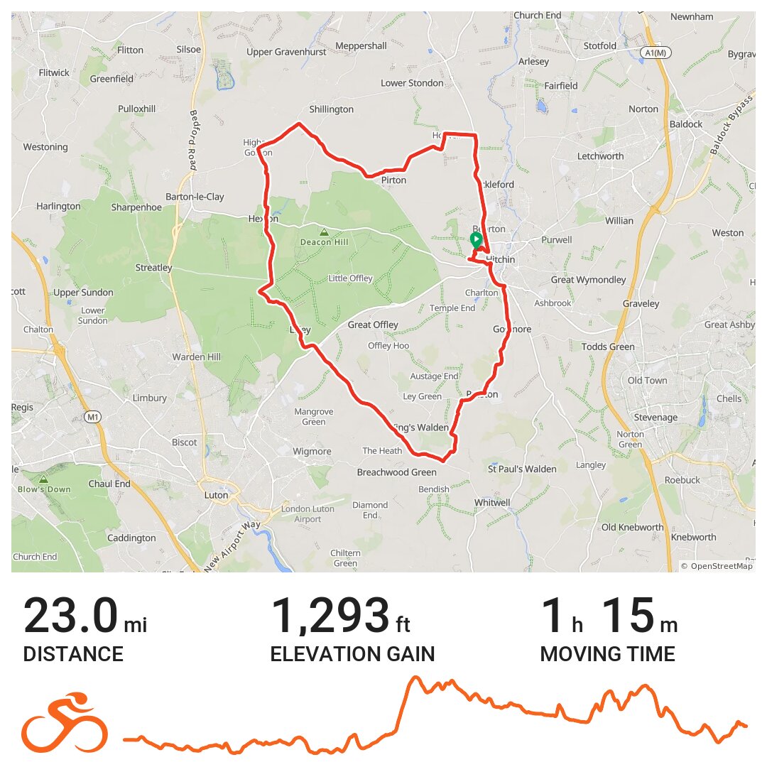 02/26/21 A bike ride in North Hertfordshire, England