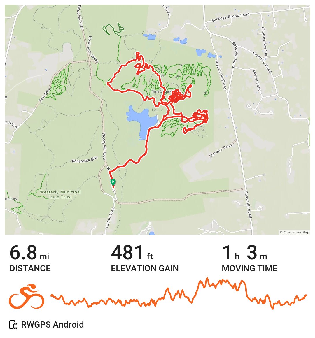 02/26/21 A bike ride in Westerly, RI