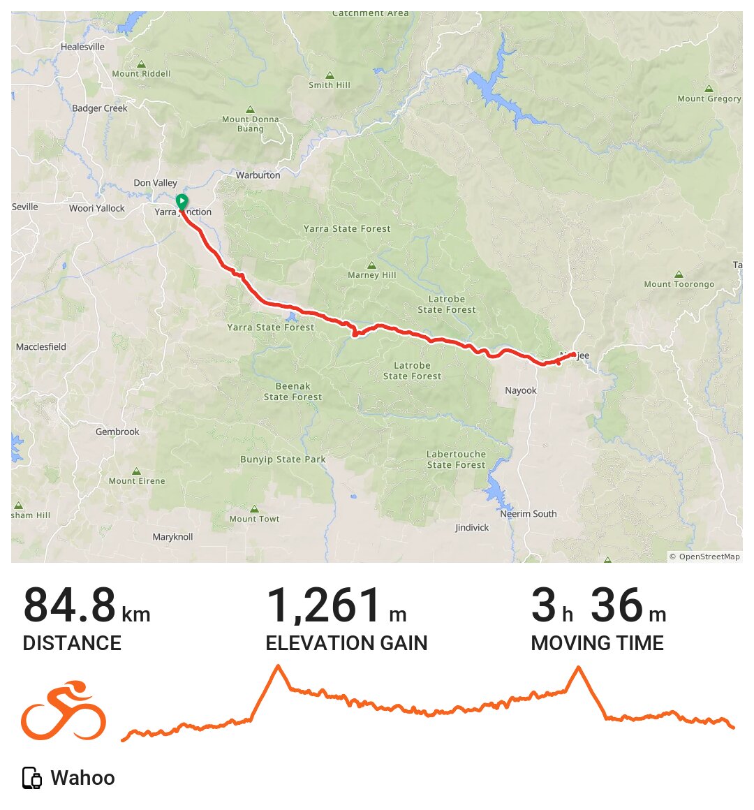Yarra Junction to Noojee via Poweltown · Ride with GPS