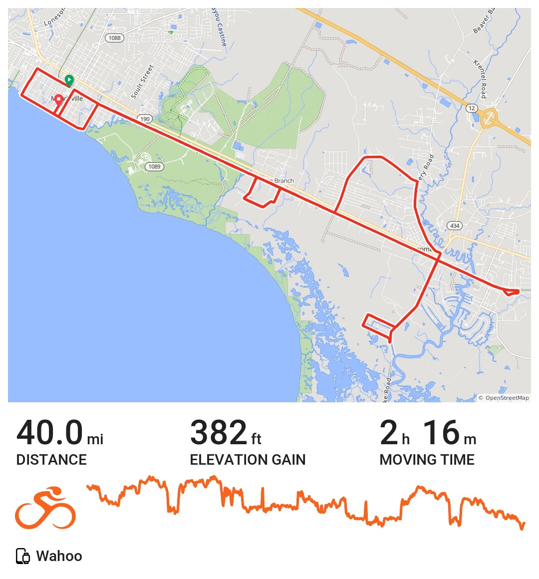 02/27/21 A bike ride in Mandeville, LA