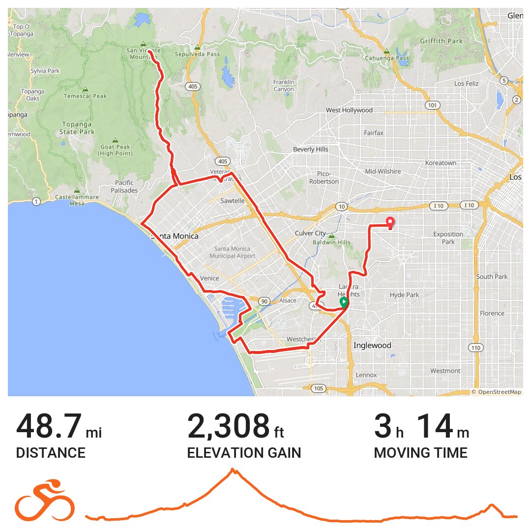 5/5/12 Mandeville Canyon A bike ride in Los Angeles, California