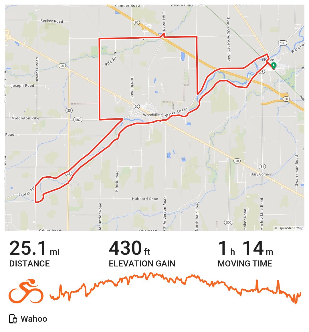 03/09/21 · Ride with GPS