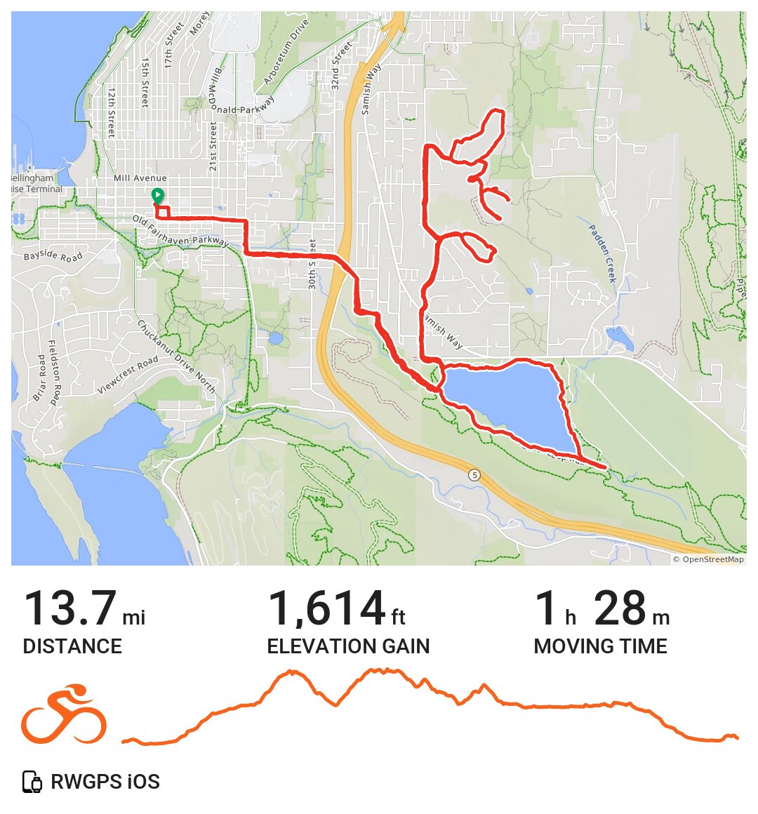 Lake Padden & Samish Crest A bike ride in Bellingham, WA