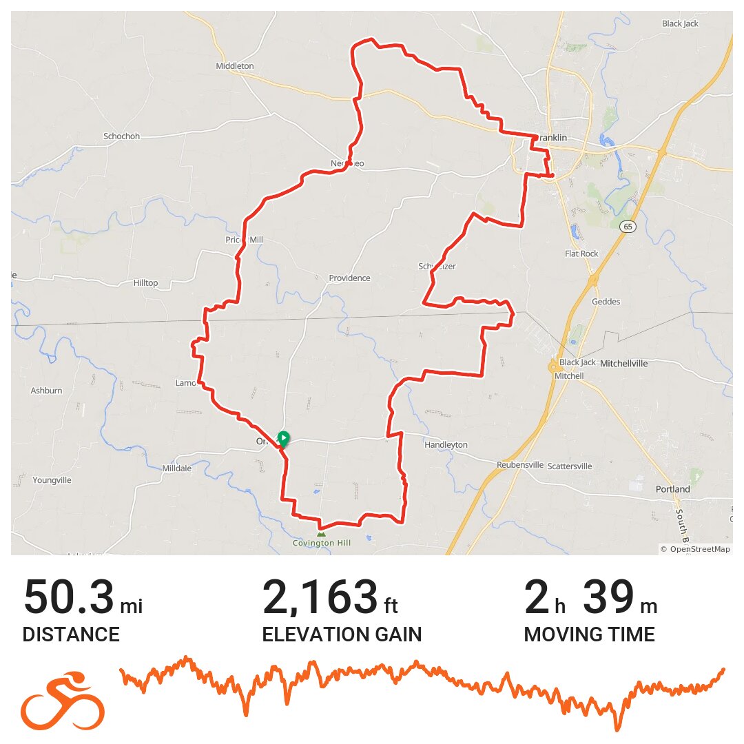 03/14/21 A bike ride in Orlinda, TN