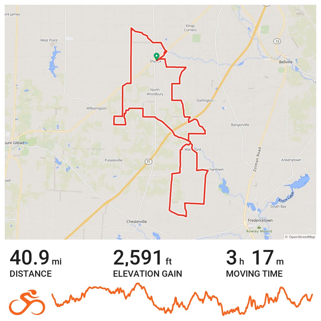 Morrow County Gravel A bike ride in Morrow County, OH