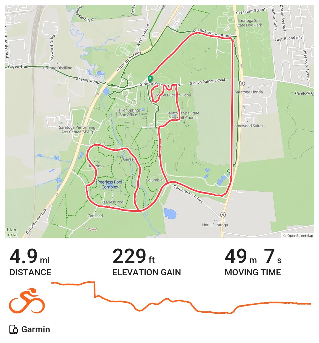 03/18/21 · Ride with GPS