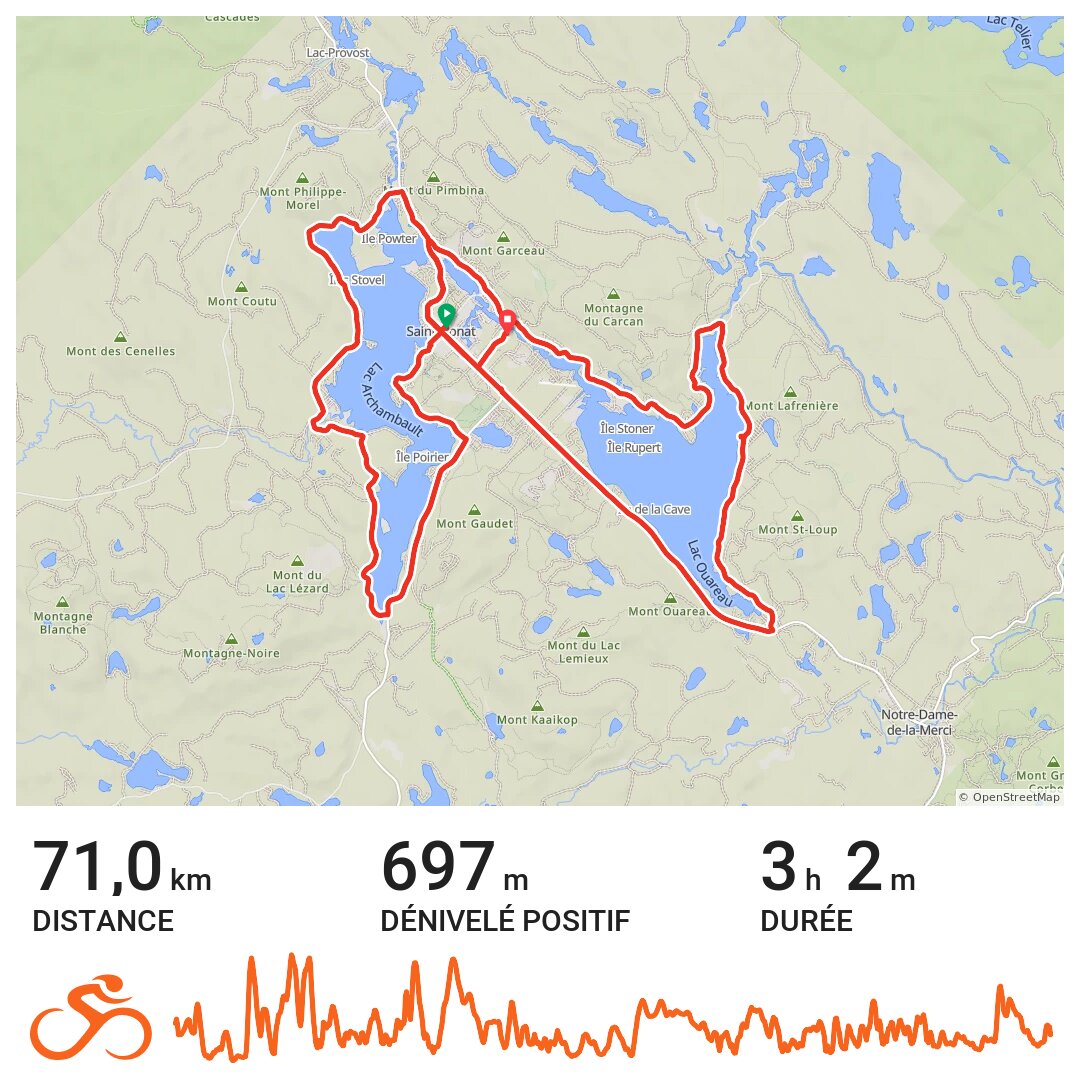 SaintDonat A bike ride in SaintDonatdeMontcalm, Québec