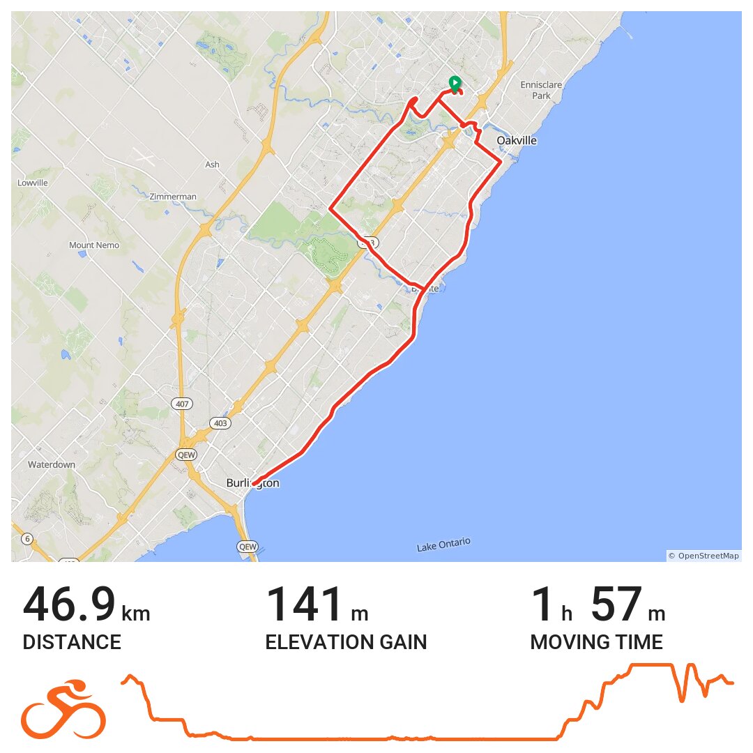 Waterfront A bike ride in Oakville, Ontario