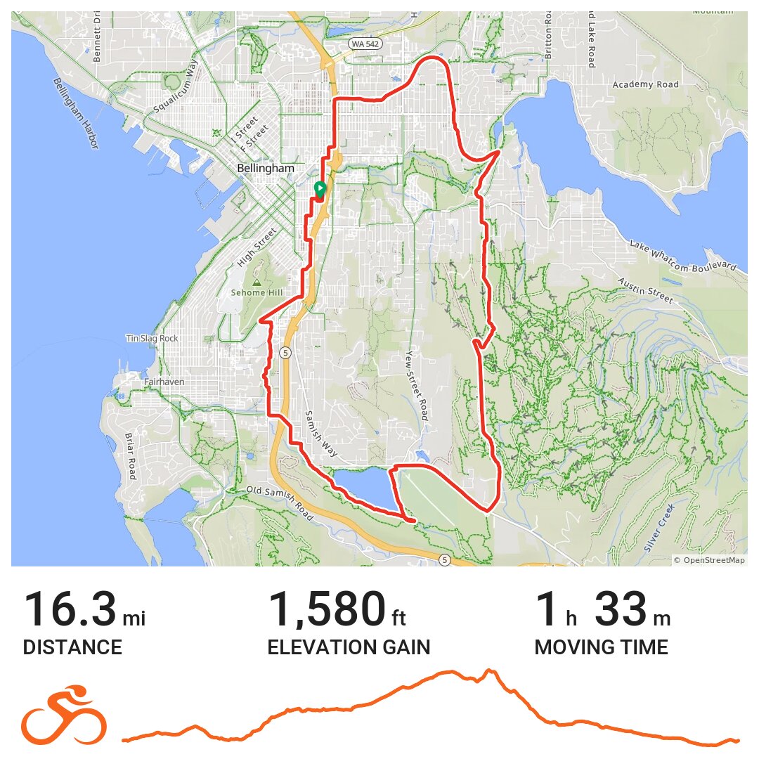 03/25/21 A bike ride in Bellingham, WA