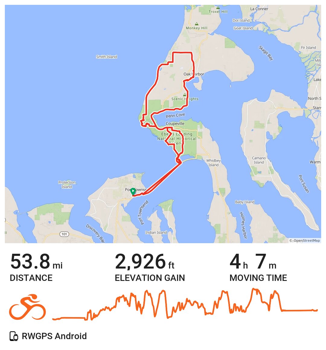 Whidbey Island 2021 A bike ride in Port Townsend, WA