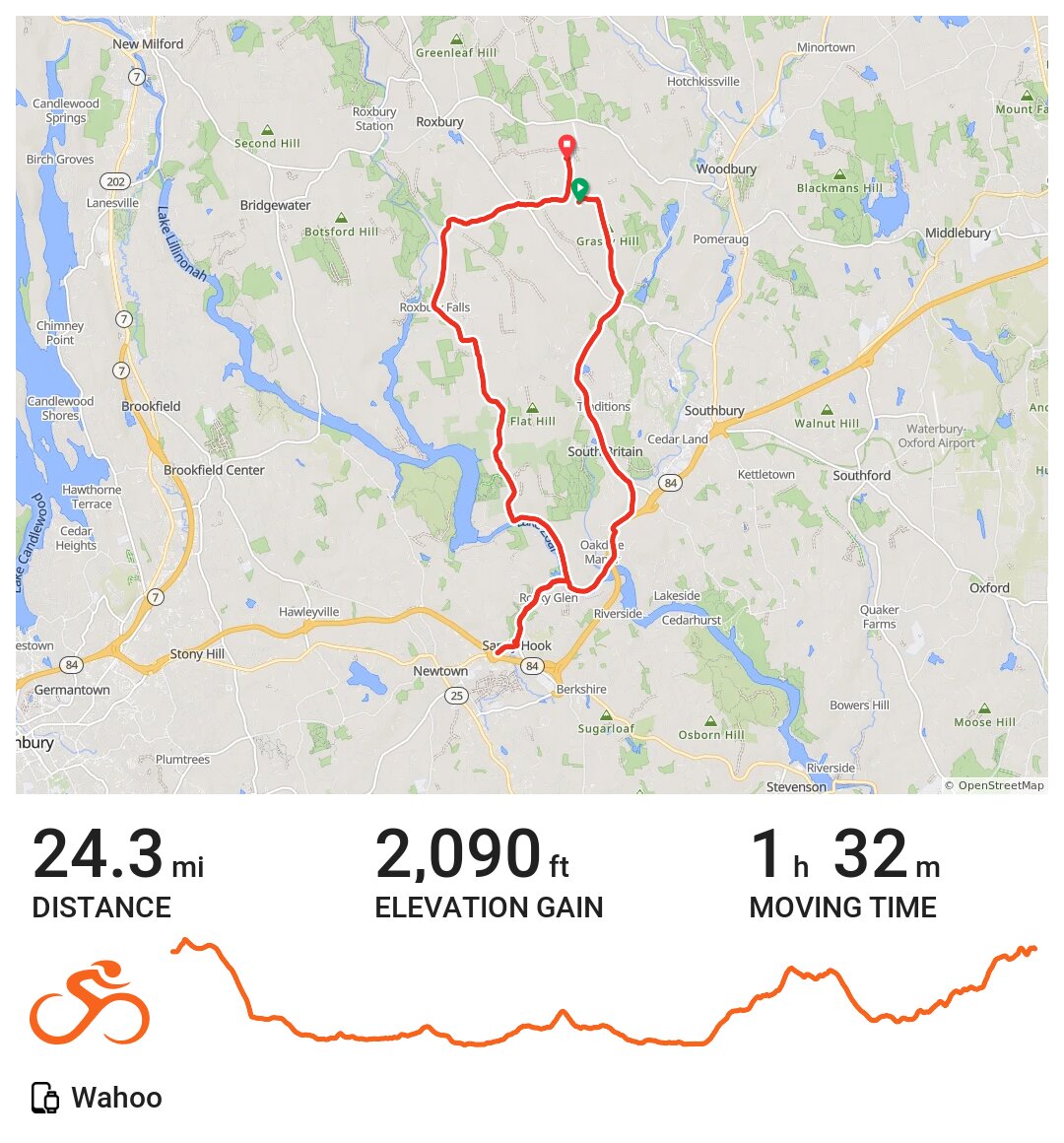 03/28/21 · Ride with GPS