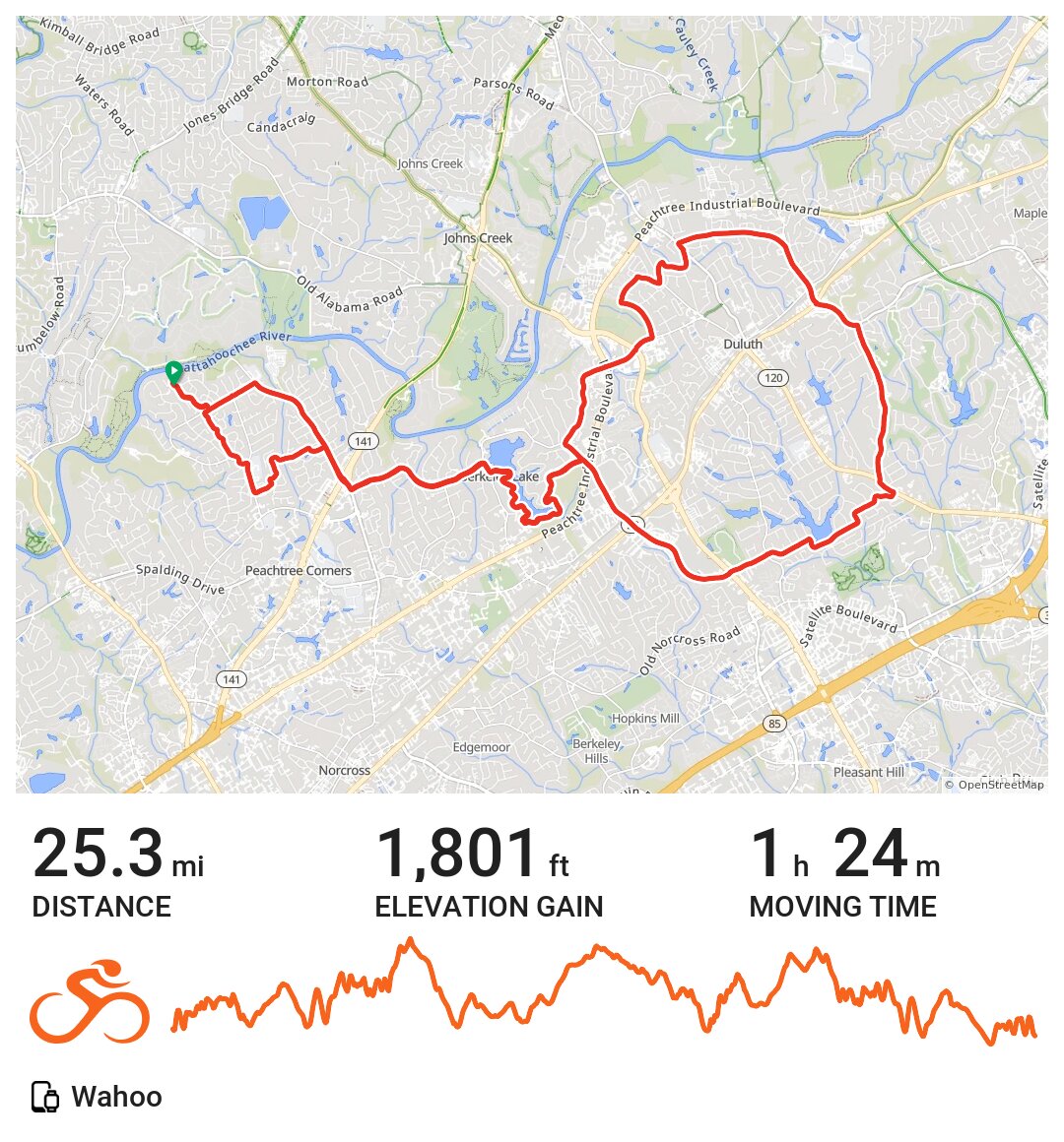 03/29/21 A bike ride in County, GA