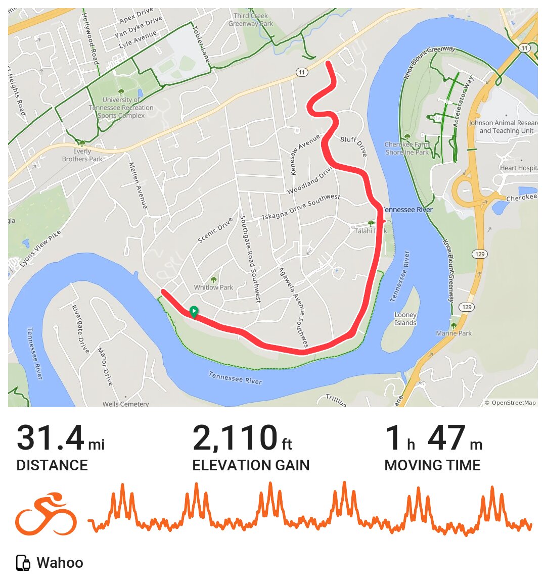 03/29/21 A bike ride in Knoxville, TN