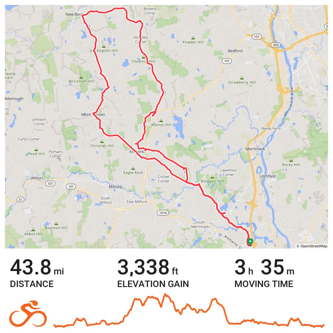 Nashua to New Boston NH and back A bike ride in Nashua, NH