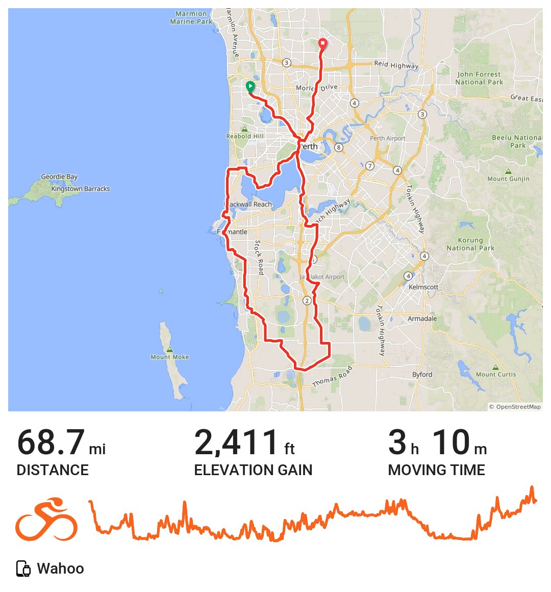 04/01/21 A bike ride in Perth, Western Australia