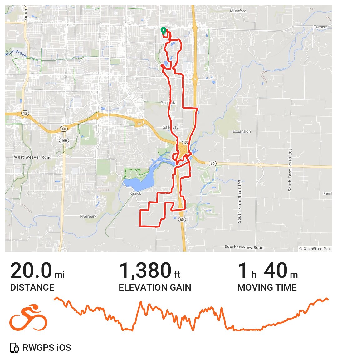 04/02/21 · Ride with GPS