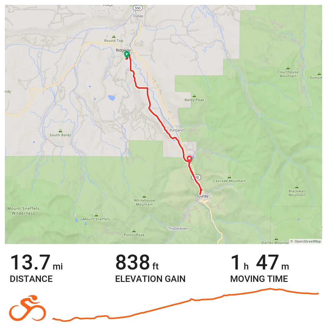 Ridgway Ouray Loop · Ride with GPS