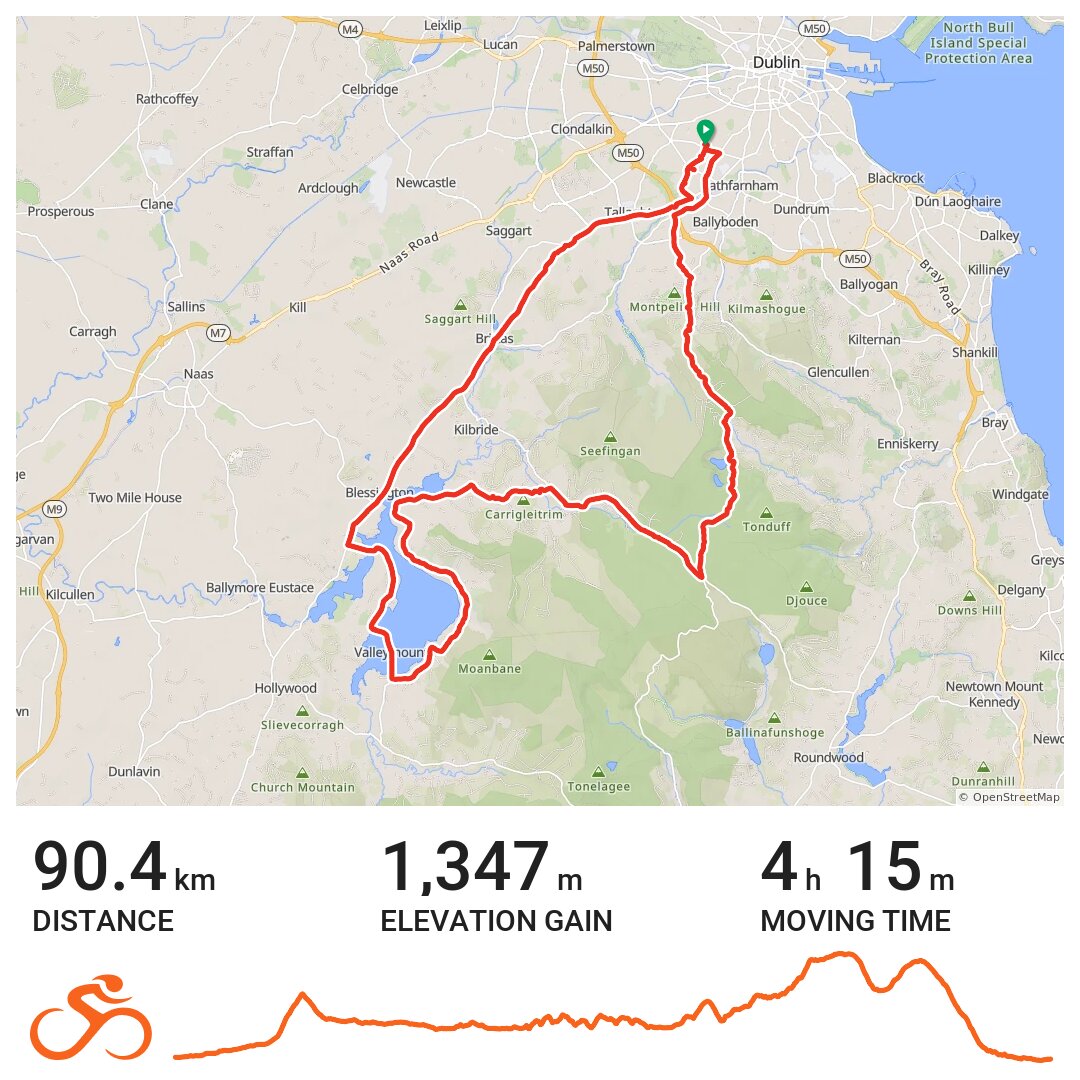 04/03/21 A bike ride in Dublin, County Dublin