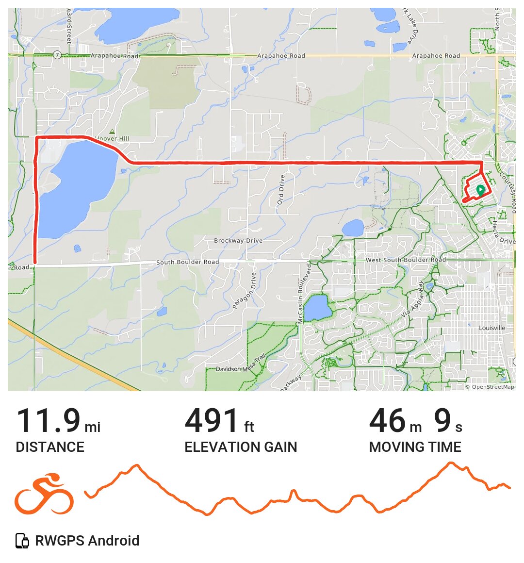 04/03/21 A bike ride in Lafayette, CO