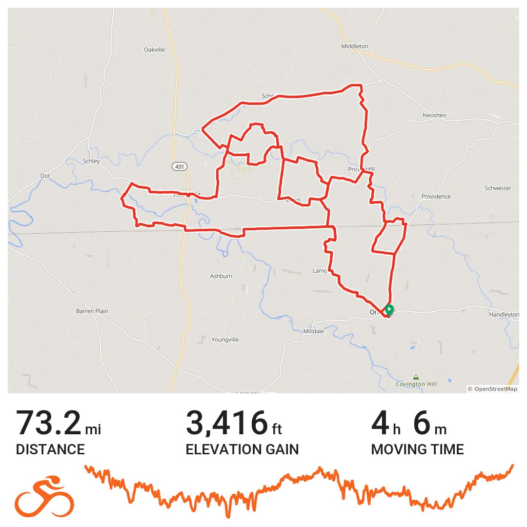 04/04/21 A bike ride in Orlinda, TN