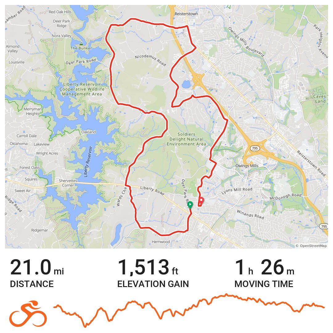 04/06/21 A bike ride in Baltimore County, MD