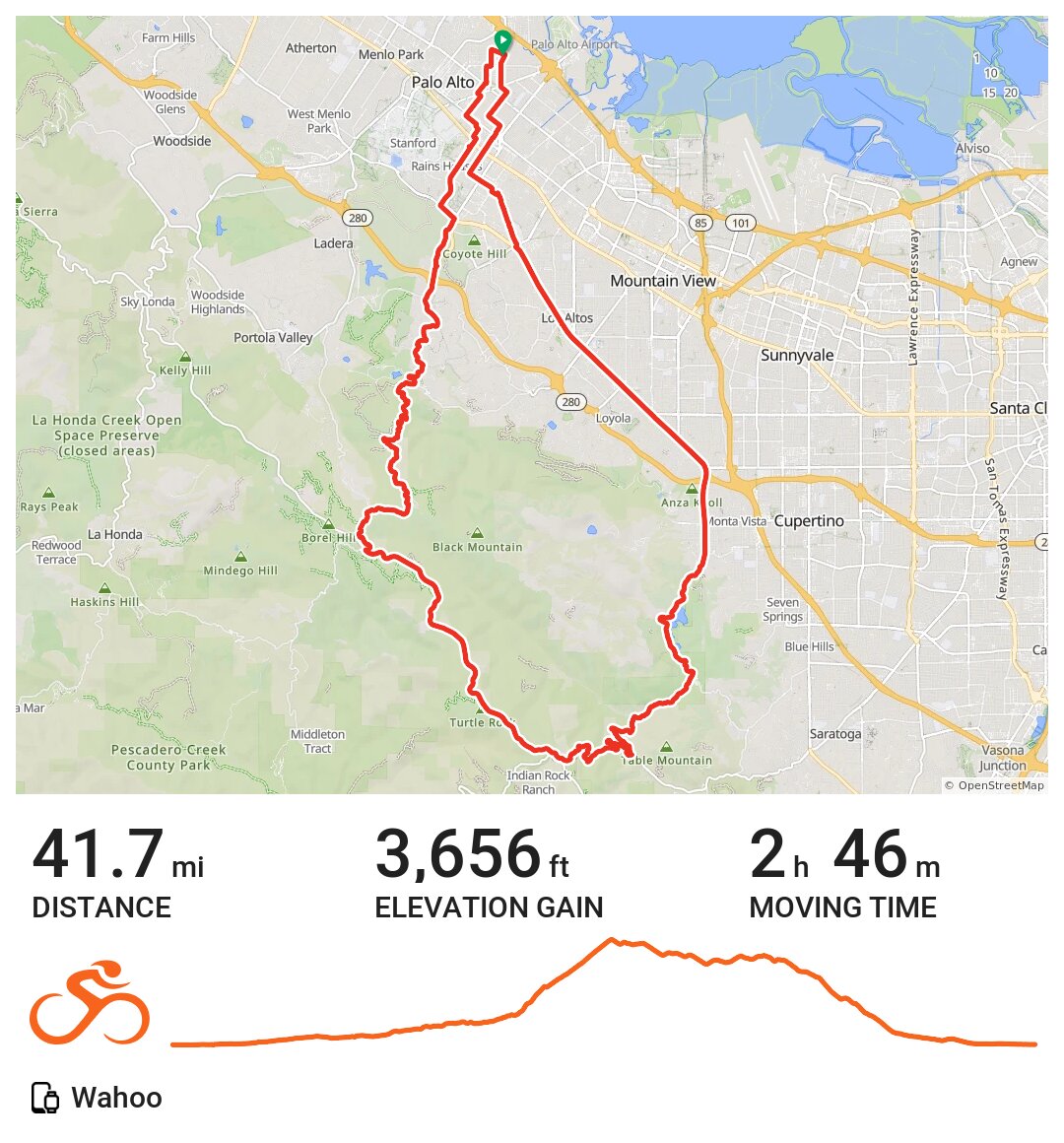 04/07/21 A bike ride in Palo Alto, CA