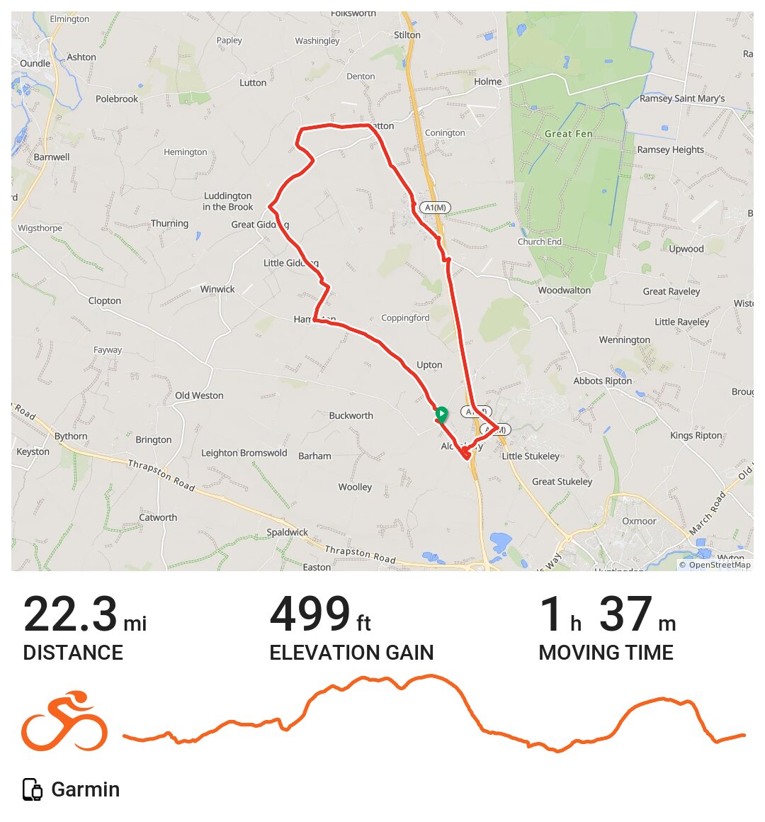 Gidding Glatton Sawtry · Ride with GPS
