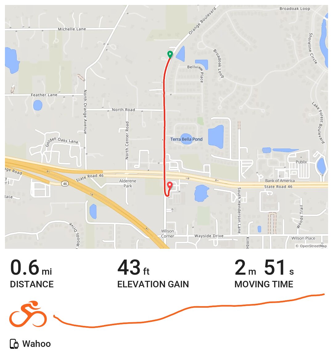 04/10/21 A bike ride in Seminole County, FL