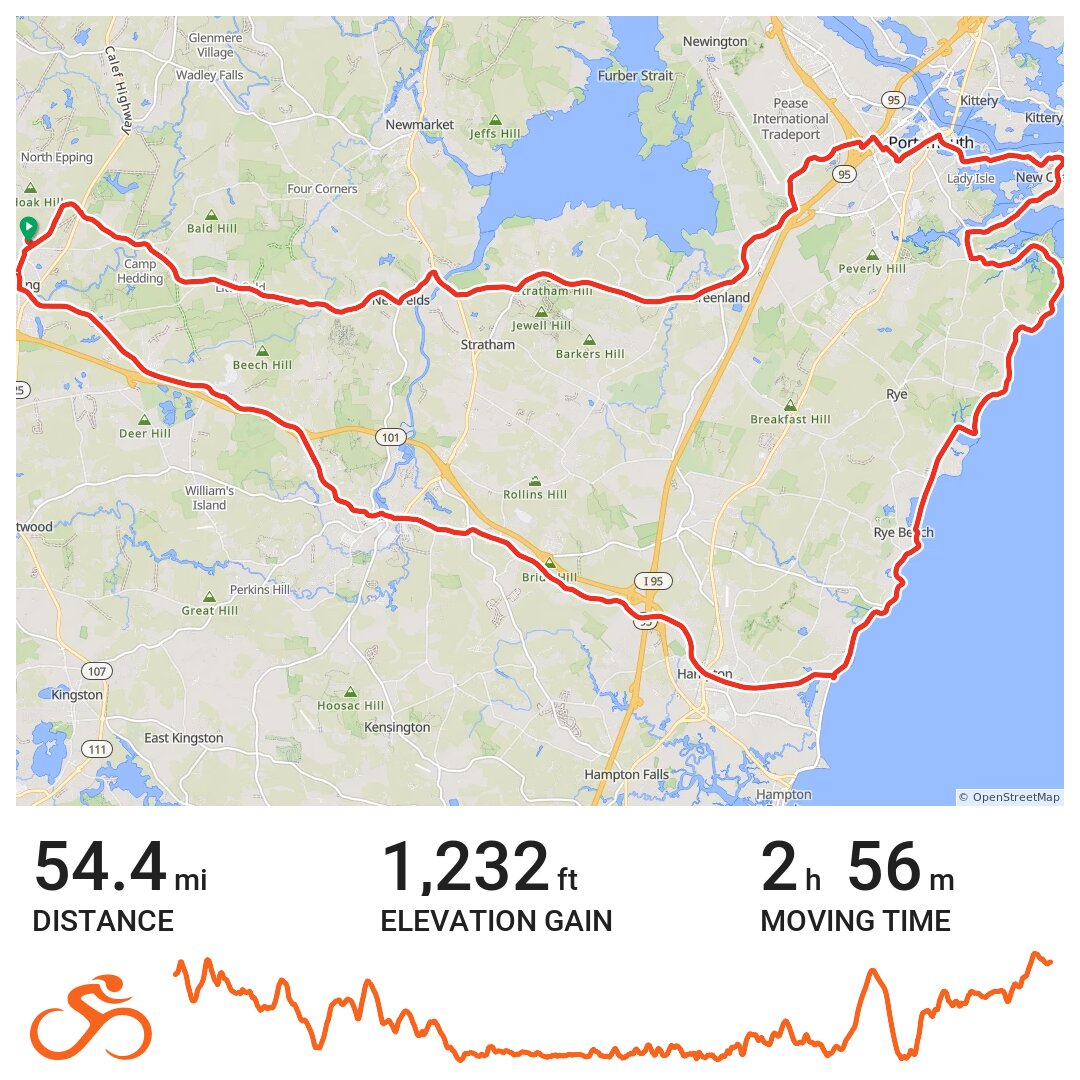 10/23/20 A bike ride in Epping, NH