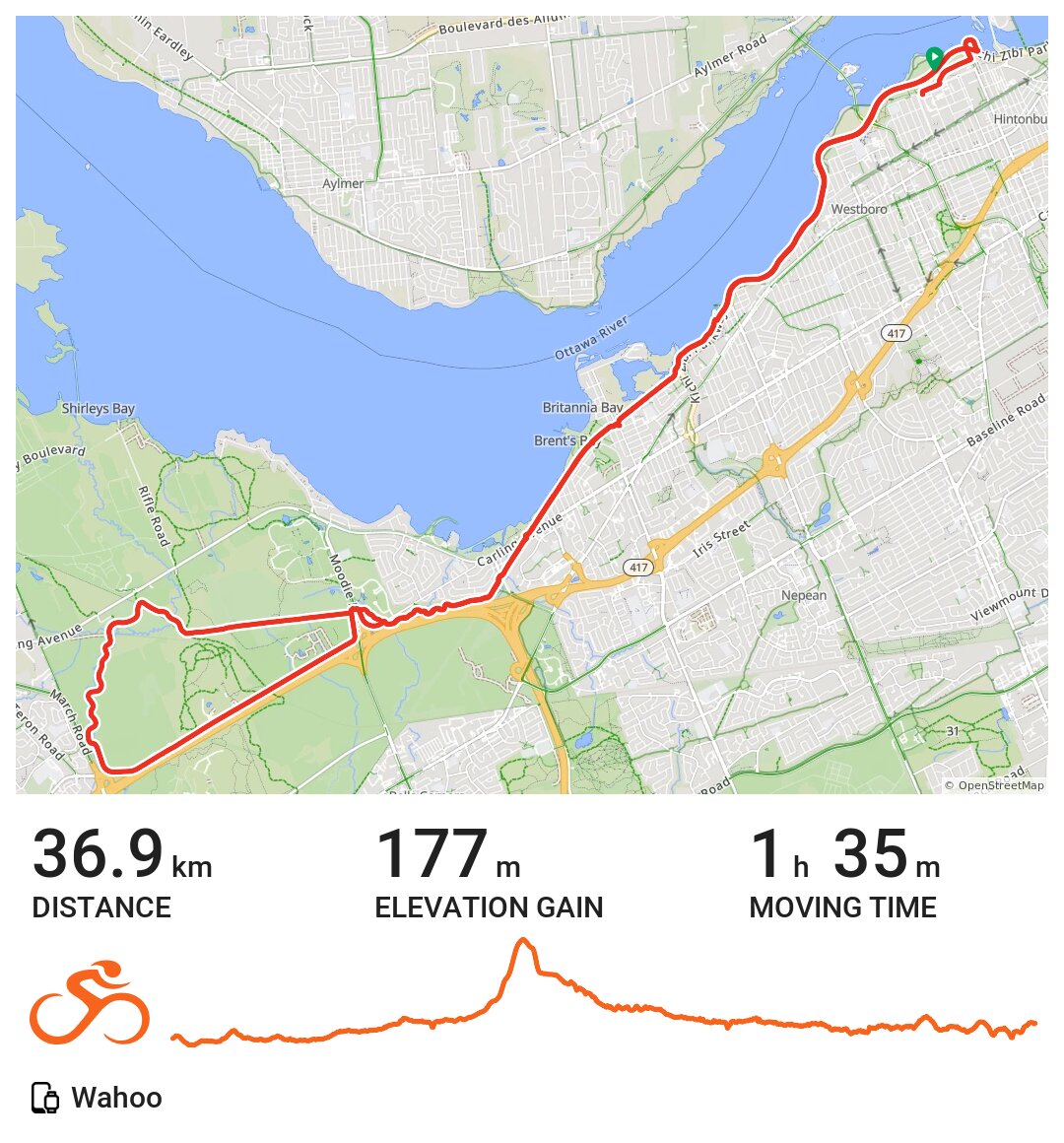 04/11/21 A bike ride in Ottawa, Ontario