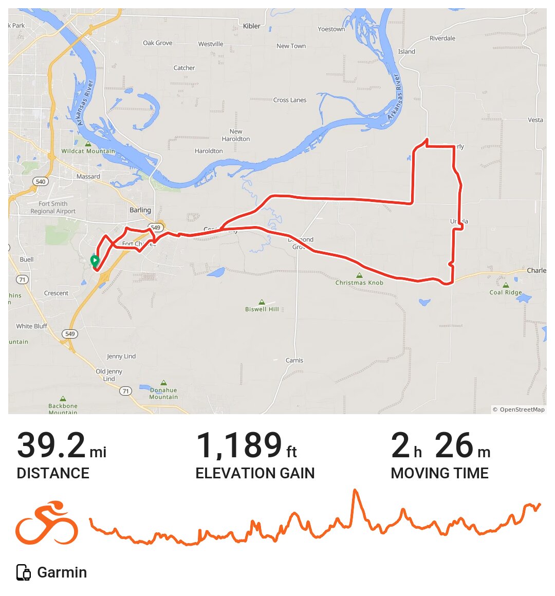 04/11/21 A bike ride in Fort Smith, AR