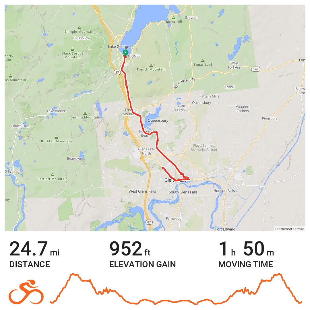 Lake bike trail9/18/15 · Ride with GPS