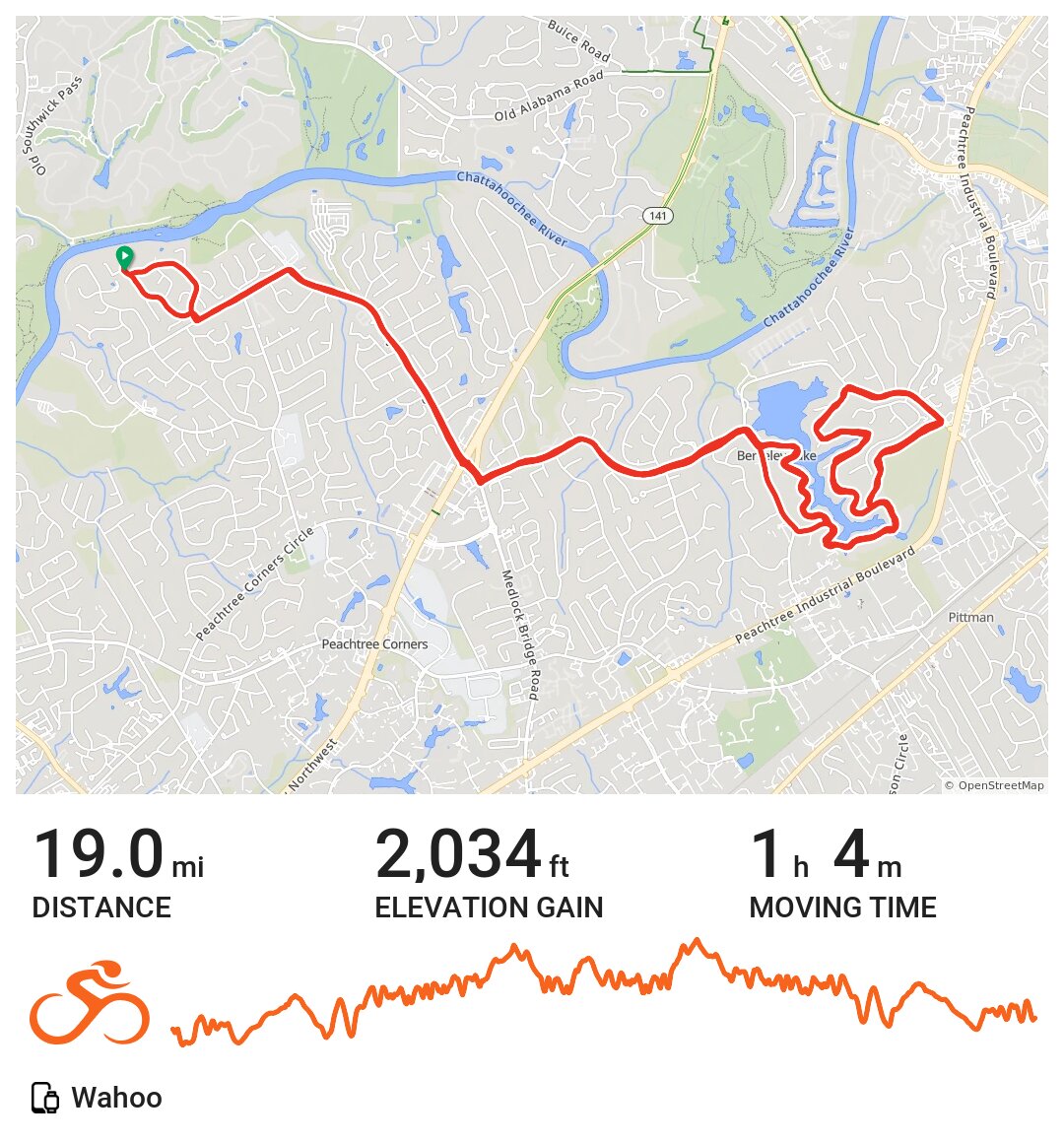 04/14/21 A bike ride in County, GA