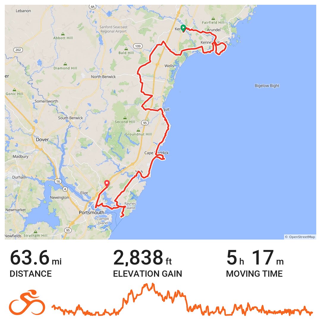 Kennebunk to Kittery A bike ride in Kennebunk, ME