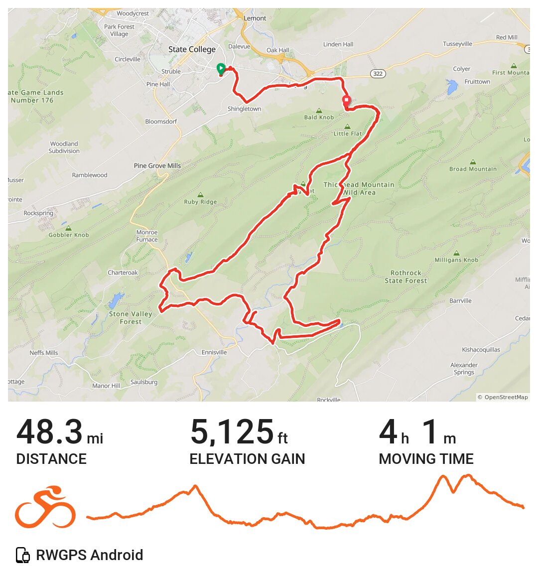 ride 13 · Ride with GPS