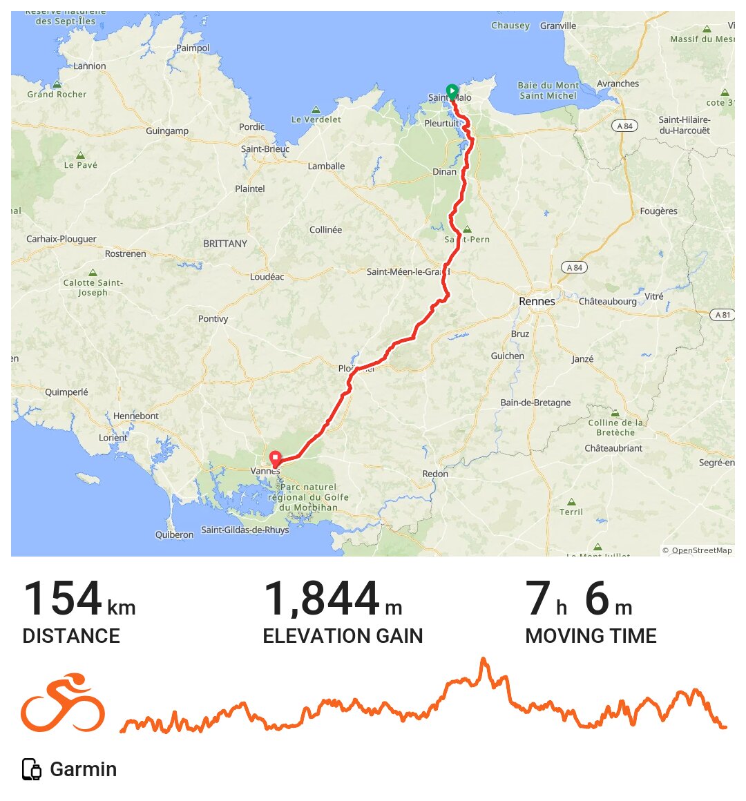 Tour of Brittany II Day 1 · Ride with GPS