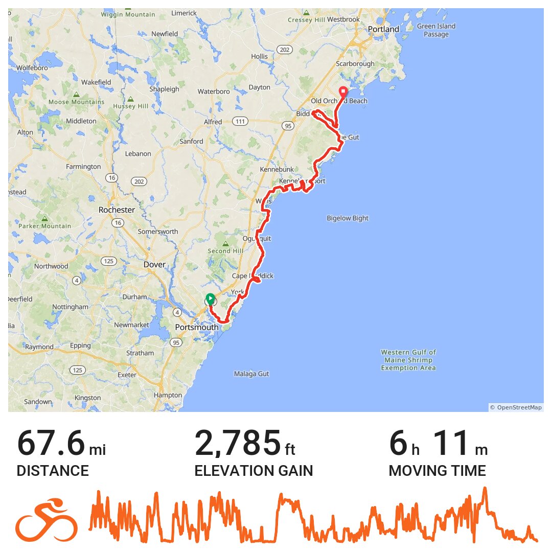 Kittery To Old Orchard Beach via the coastal route Un paseo en