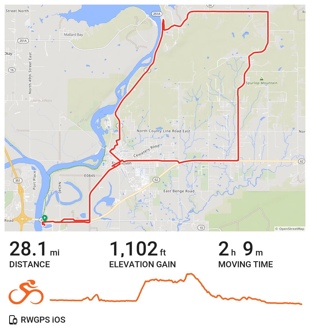 Flower power 2021 A bike ride in Muskogee County, OK