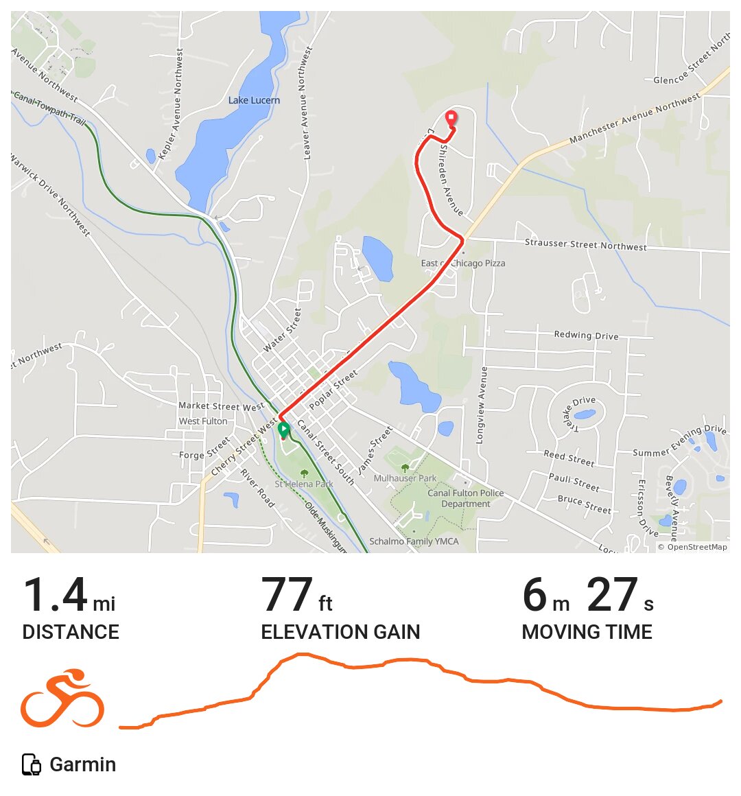 04/24/21 A bike ride in Canal Fulton, OH