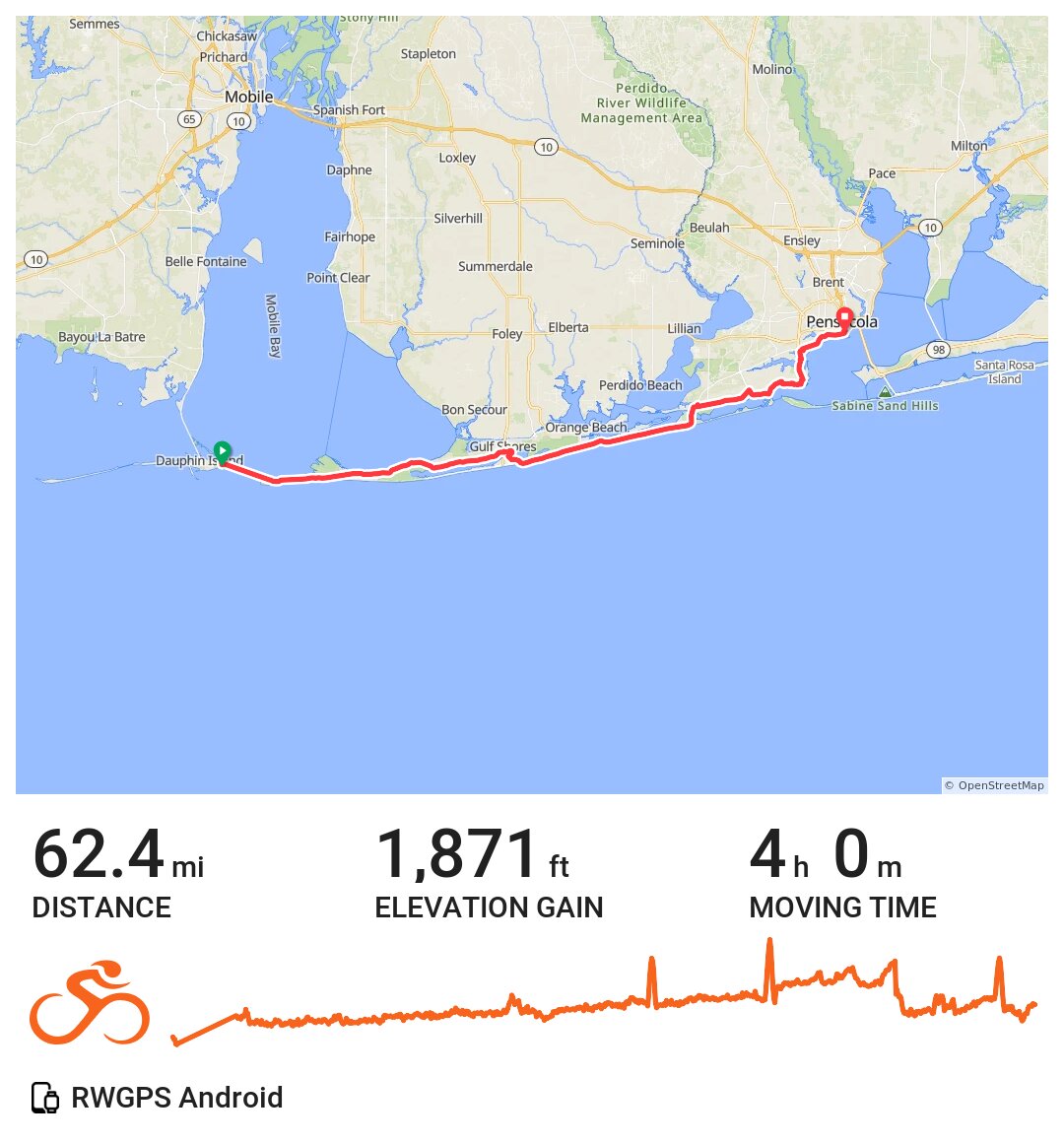 04/25/21 A bike ride in Dauphin Island, AL