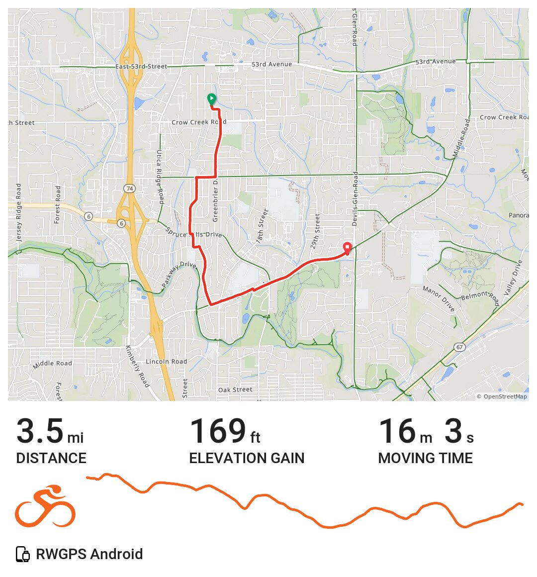 04/26/21 · Ride with GPS