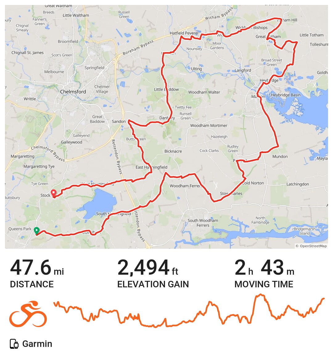 Maldon ex Goldhanger Braxted 47 miles · Ride with GPS