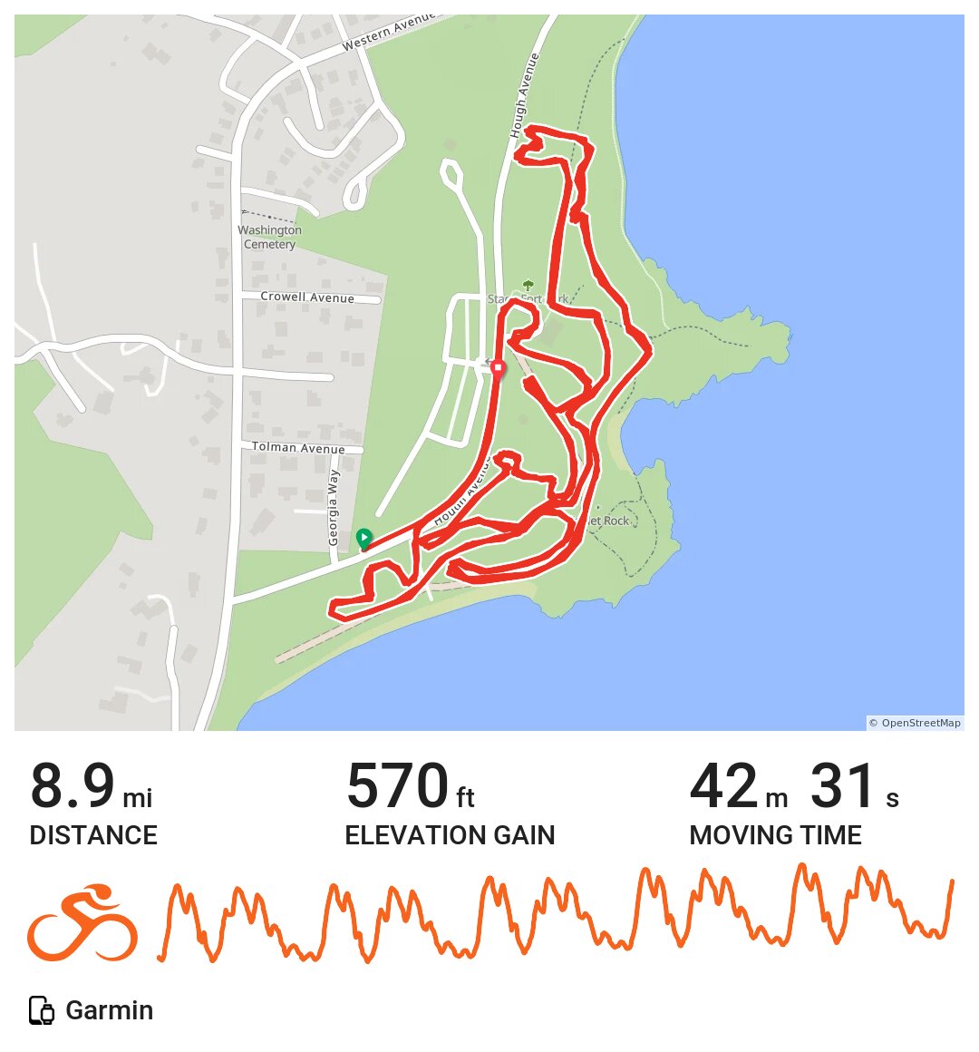 09/27/15 A bike ride in Gloucester, MA