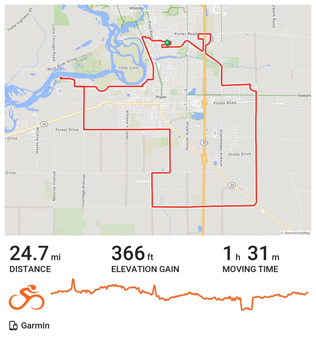 05/05/21 A bike ride in Village of Plover, WI