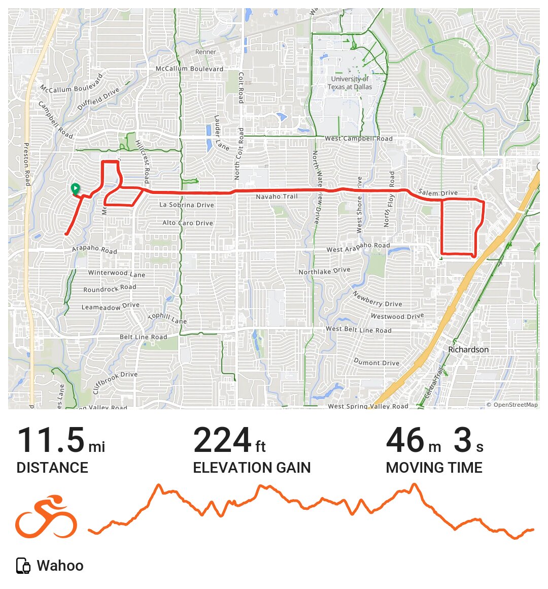 05/05/21 A bike ride in Dallas, TX