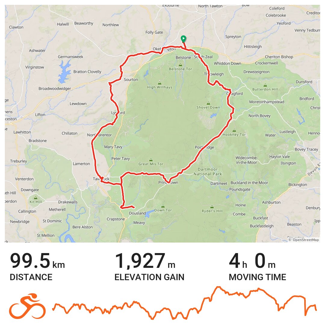 05/01/21 Dartmoor Day 1 A bike ride in West Devon, England
