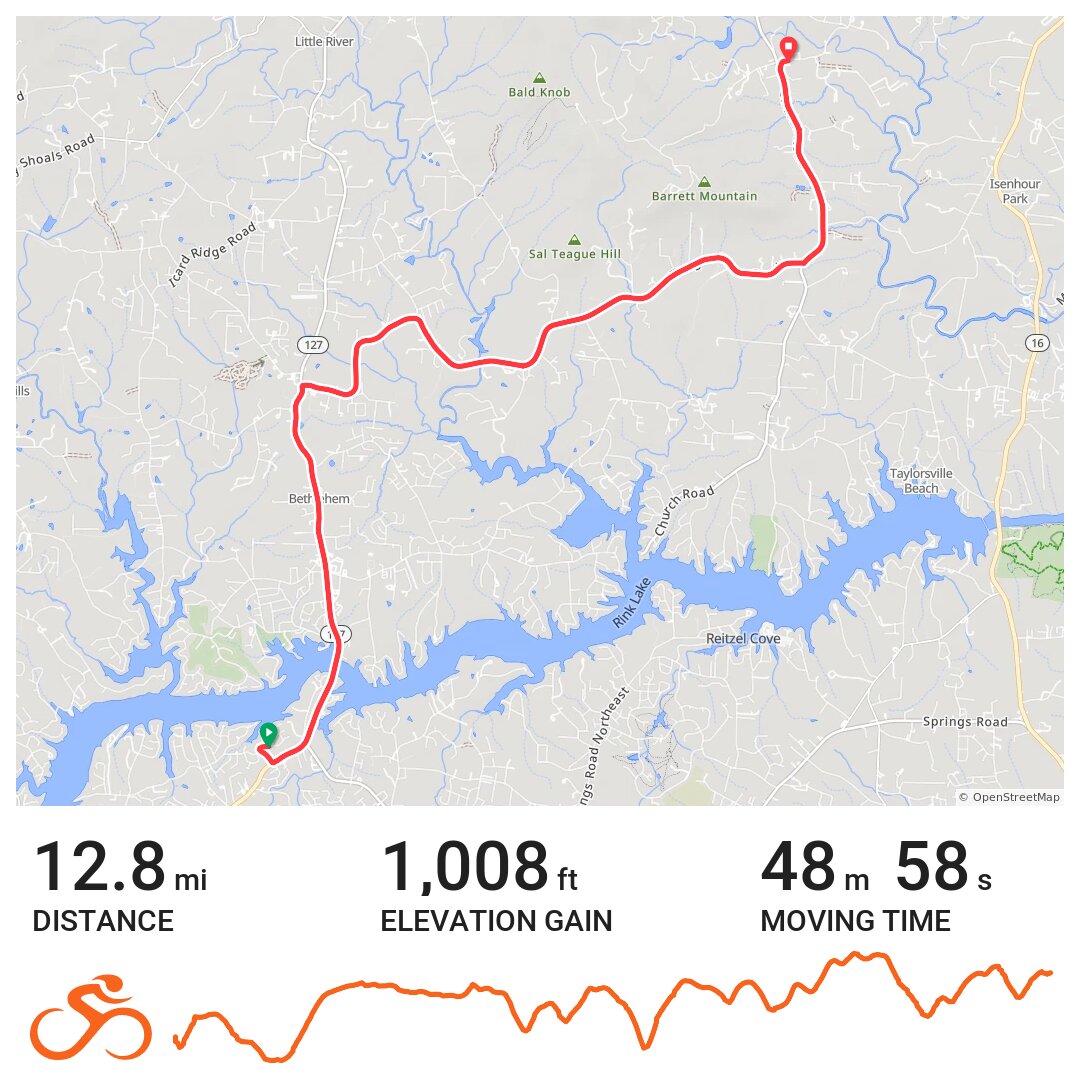 Taylorsville BlowOut A bike ride in Hickory, North Carolina