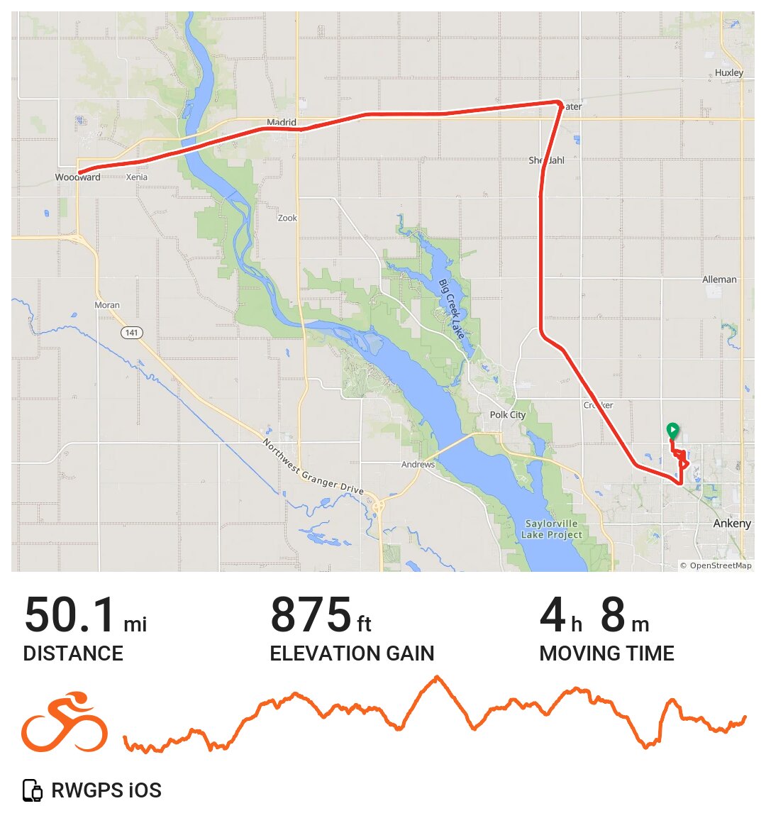 High Trestle A bike ride in Ankeny, IA