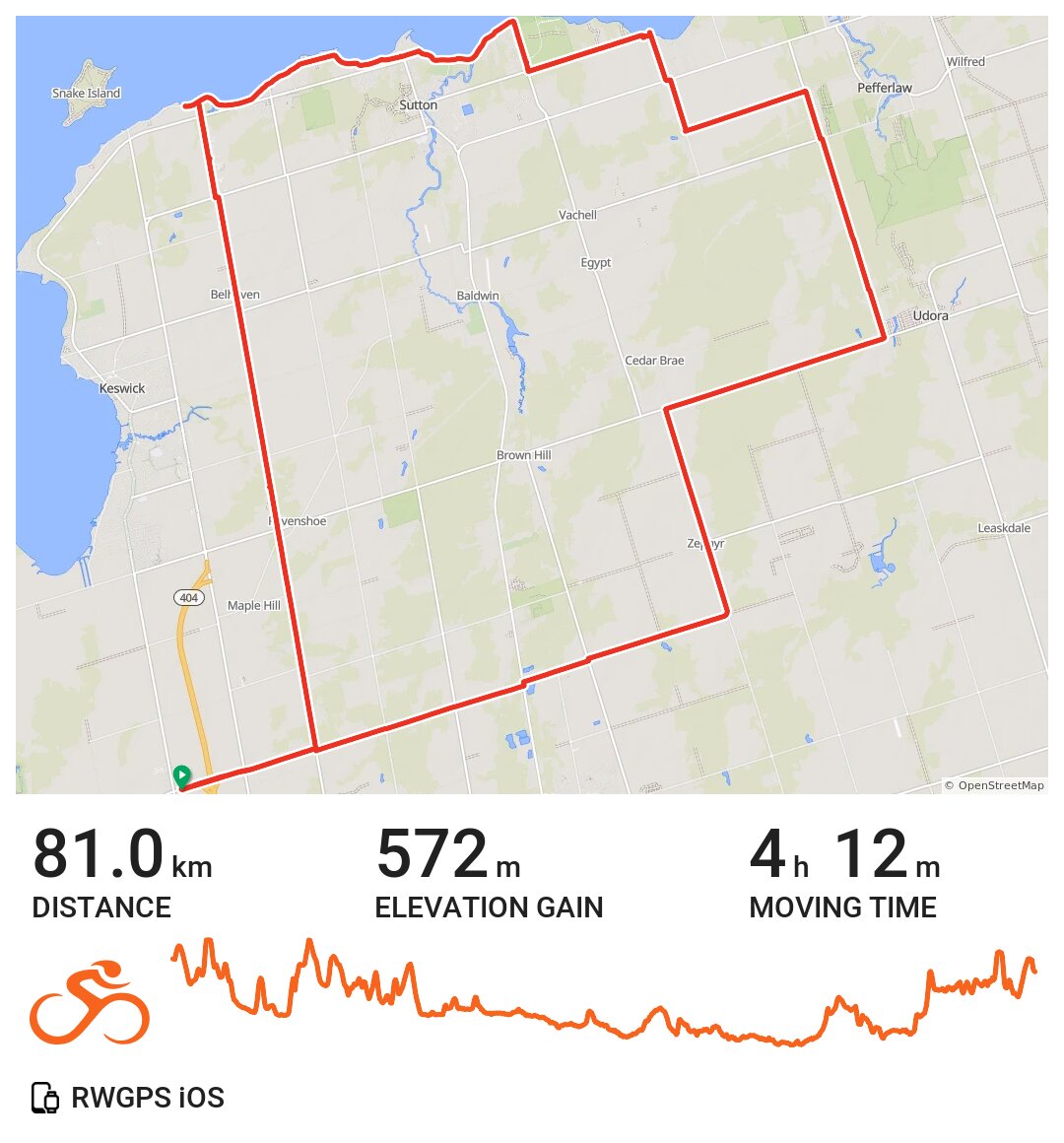 05/08/21 A bike ride in East Gwillimbury, Ontario